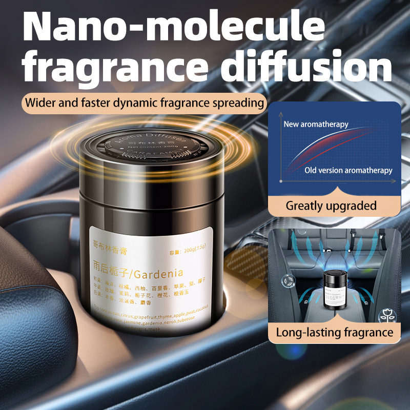 Home Fragrance Best - น้ำหอมปรับอากาศในรถยนต์ รุ่นใหม่ น้ำหอมกลิ่นหอมสำหรับรถยนต์ บาล์มน้ำหอมแบบแข็ง สำหรับผู้ชายและผู้หญิง น้ำหอมรถยนต์ระดับพรีเมียม