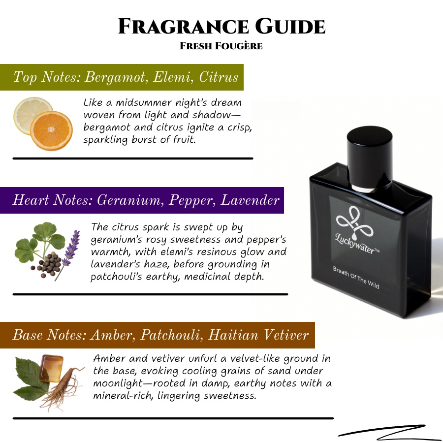 โคโลญจน์สำหรับผู้ชาย 50 มล. กล - Home Fragrance Business บทวิจารณ์และราคา
