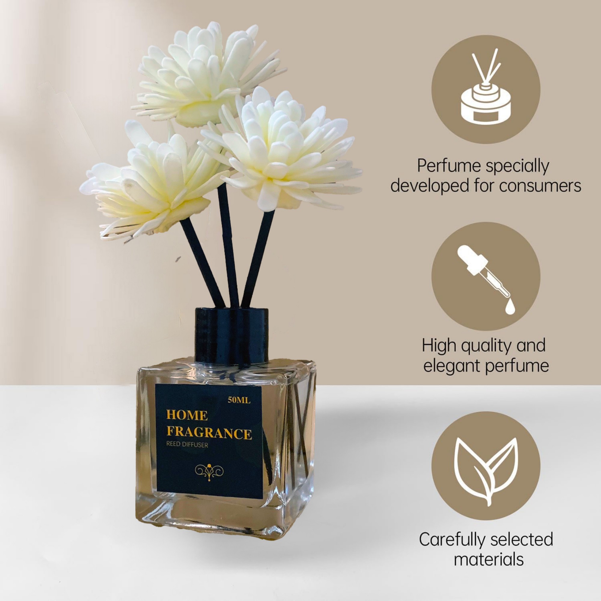 น้ำหอมปรับอากาศแบบก้านไม้หอม ก - Home Fragrance Co บทวิจารณ์และราคา