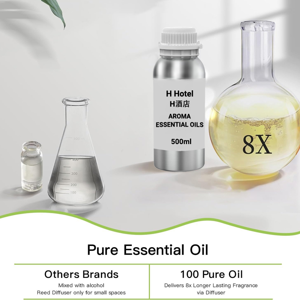 น้ำหอมสำหรับเครื่องกระจายกลิ่น - Home Fragrance Hotel บทวิจารณ์และราคา