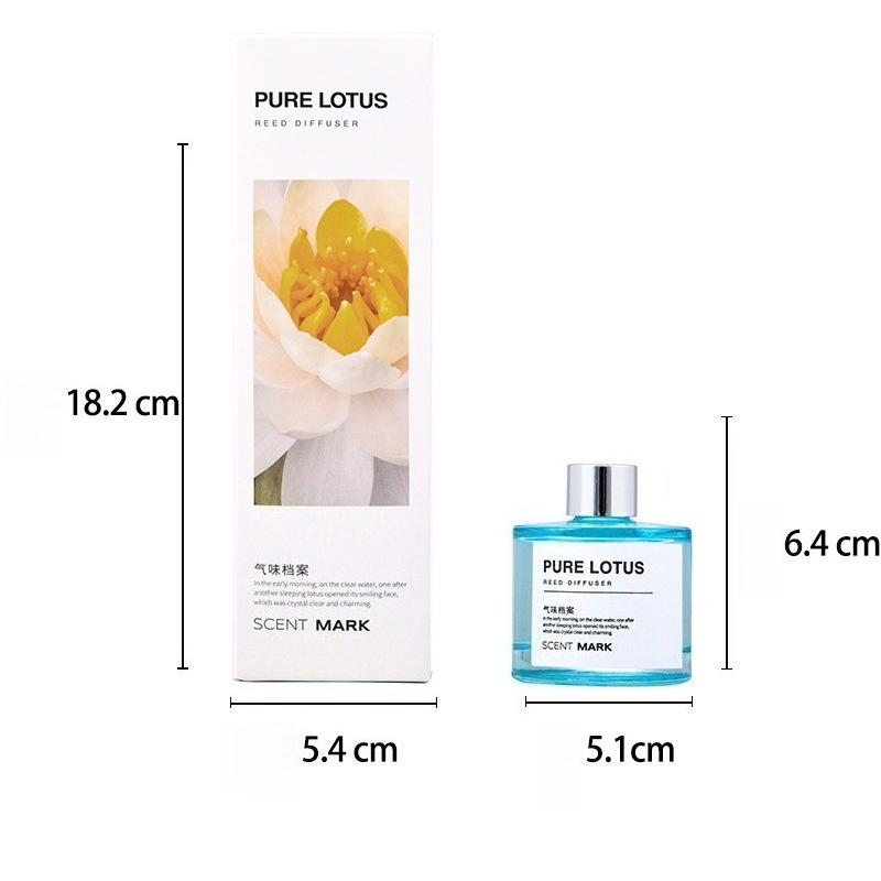 ชุดน้ำหอมกระจายกลิ่นแบบแท่ง 50 - Home Fragrance Jasmine & Yuzu Porcelain Diffuser บทวิจารณ์และราคา