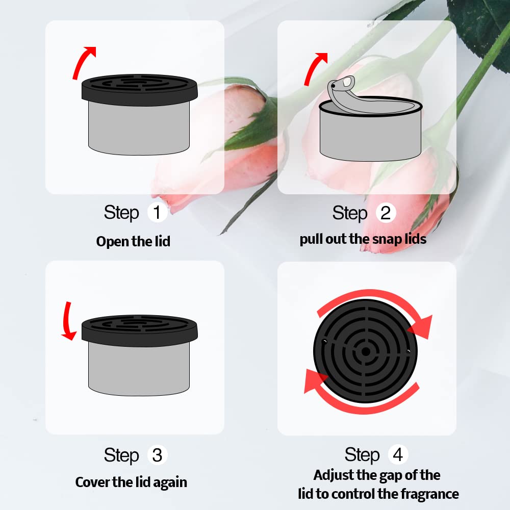 น้ําหอมปรับอากาศรถยนต์ : กลิ่น - Home Fragrance Best บทวิจารณ์และราคา