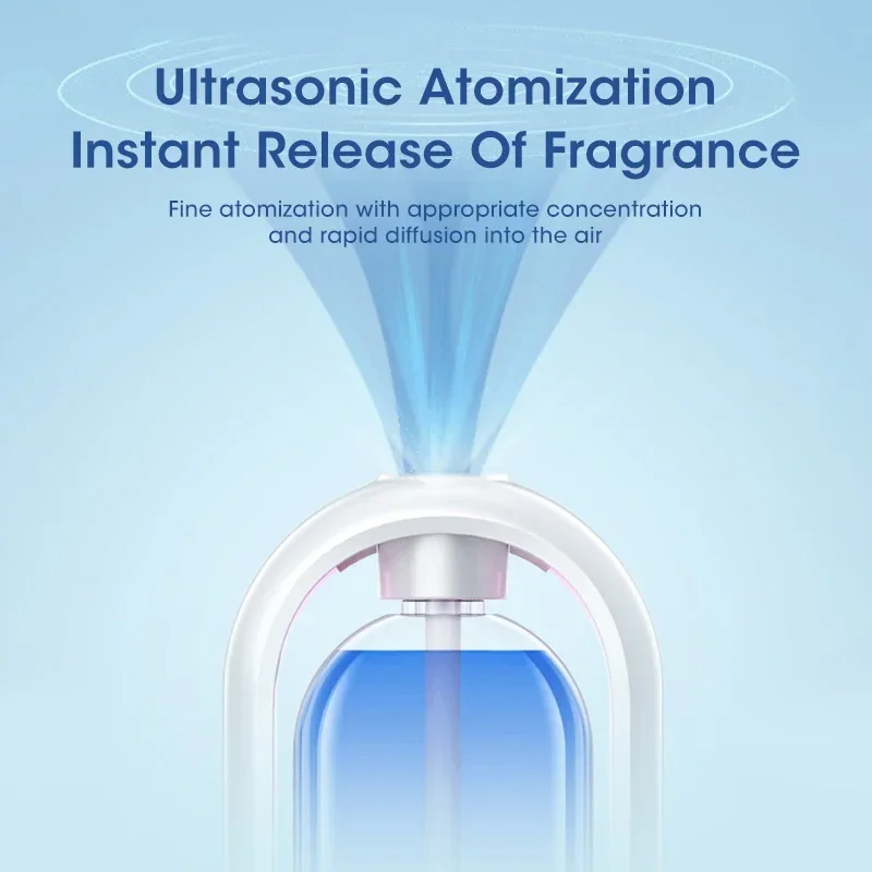 เครื่องพ่นน้ำหอมอัตโนมัติสำหรั - Home Fragrance Rituals บทวิจารณ์และราคา