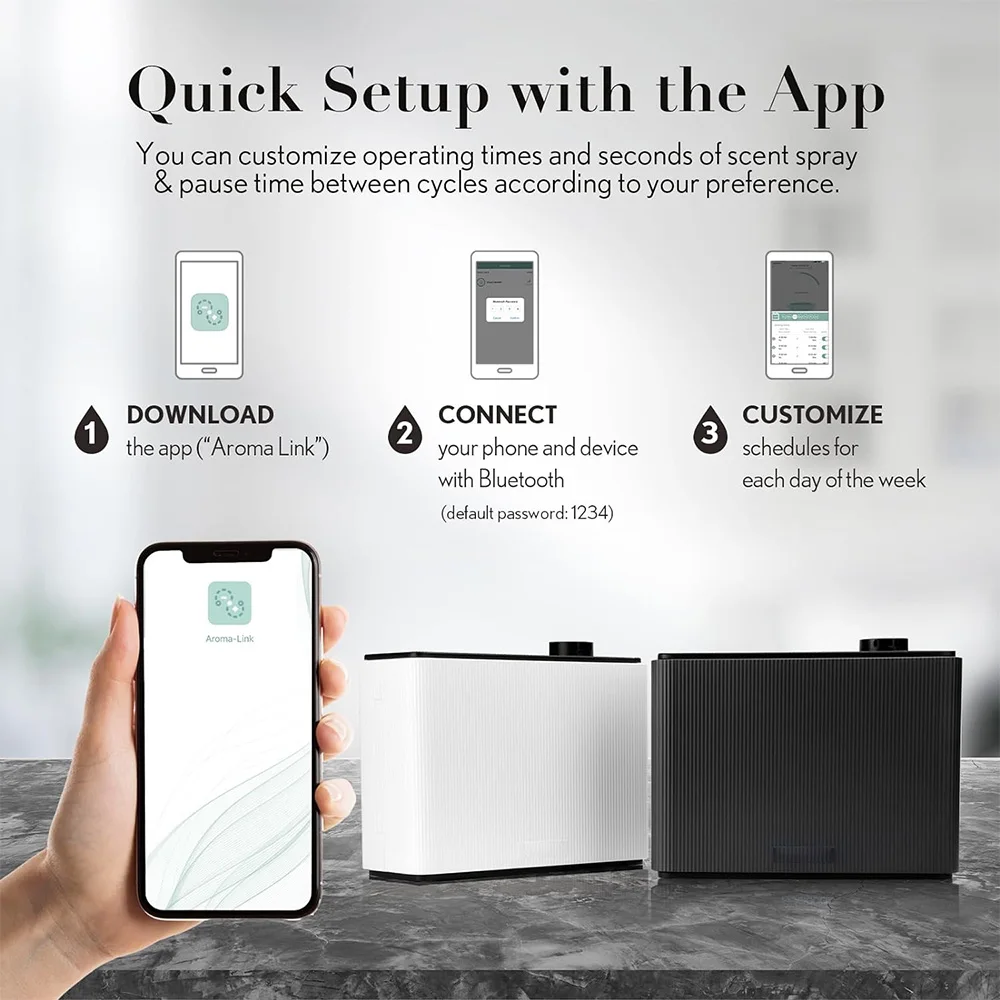เครื่องกระจายกลิ่นหอม NAMSTE 8 - Home Fragrance Hotel บทวิจารณ์และราคา