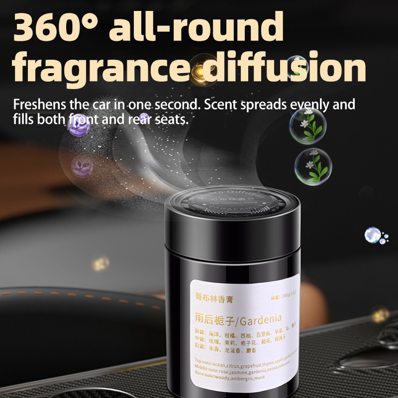 น้ำหอมปรับอากาศในรถยนต์ รุ่นให - Home Fragrance Best บทวิจารณ์และราคา